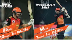 IPL 2020 match 56:சன்ரைசர்ஸ் ஹைதராபாத் vs மும்பை இண்டியன்ஸ் in pics