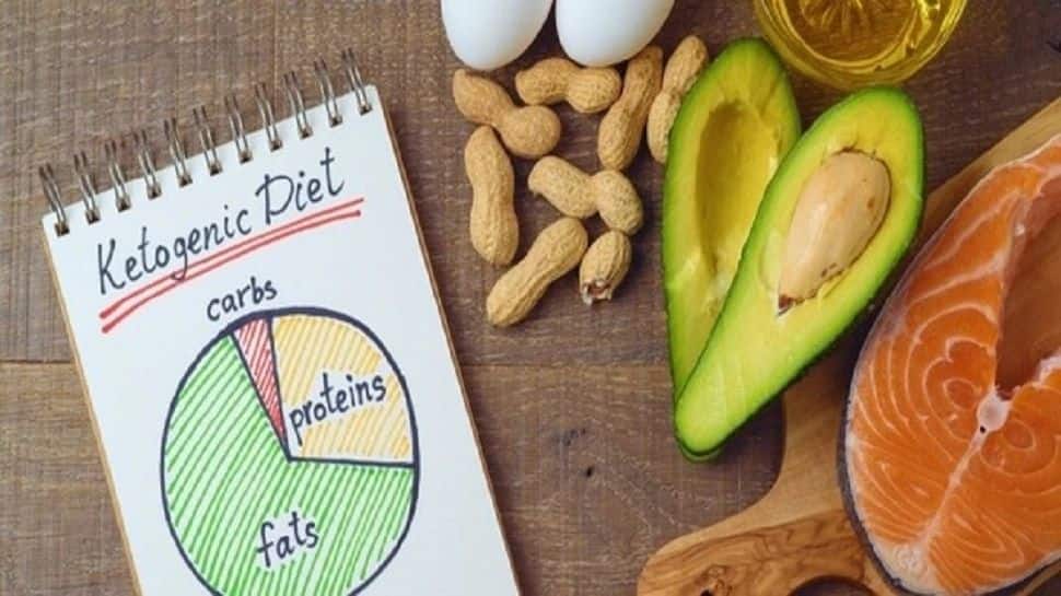 The Keto Diet: How Healthy Makes Keto Diet By Losing Weight | The Keto