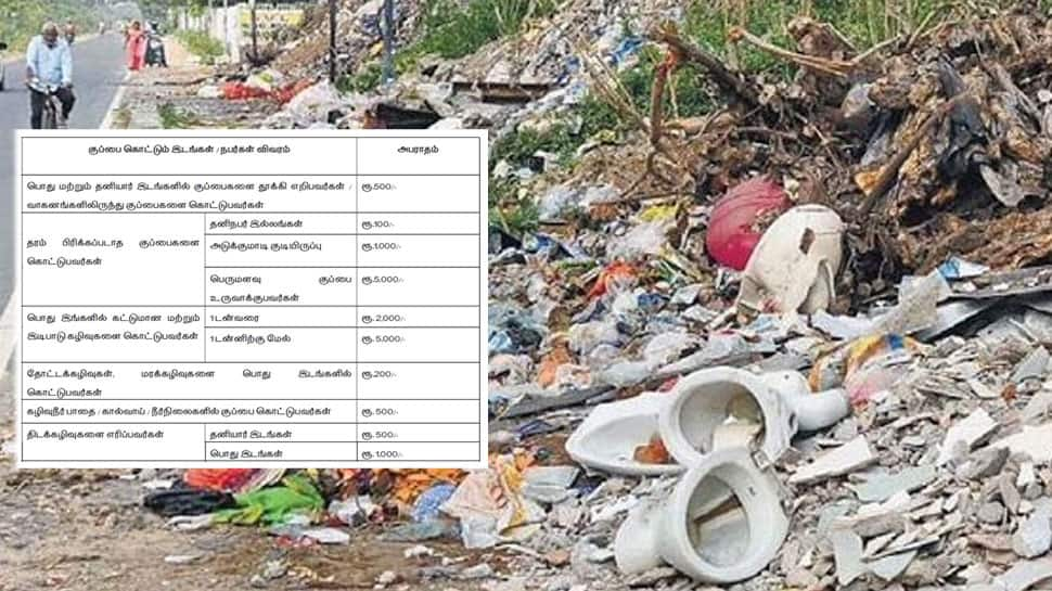 chennai-corporation-penalty-for-littering-in-public-places-alert