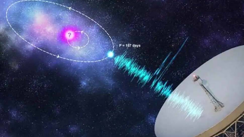 Existence of Aliens: ஏலியன்களின் இருப்பை உறுதிப்படுத்துகிறதா ரேடியோ சிக்னல்
