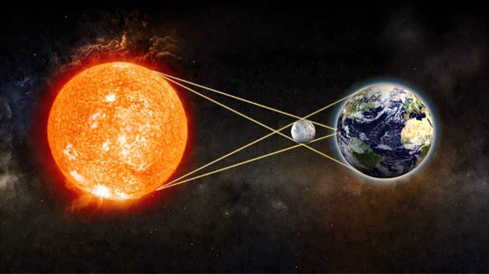 Gerhana matahari dan bulan 2023: peristiwa langit langka yang harus diwaspadai |  Gerhana 2023: gerhana matahari dan gerhana bulan kapan?