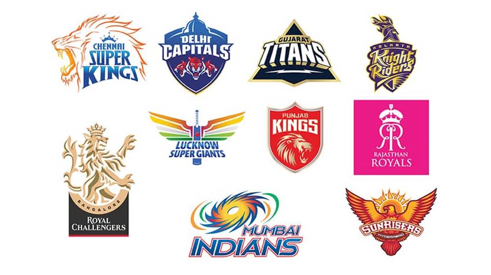 Which Team Scored The Most Runs In IPL History Which Team Scored The Most Runs In IPL History