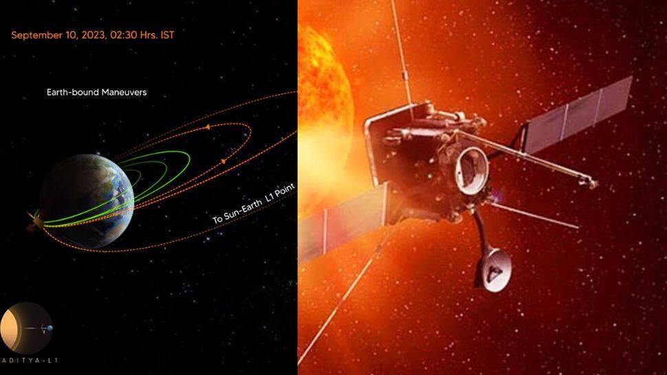 ஆதித்யா எல்-1 விண்கலத்தின் புவி சுற்றுவட்டப்பாதை 3 ஆவது முறையாக உயர்த்தப்பட்டது