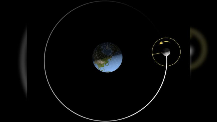 Moon-Earth: நிலவுக்கு என்னடி என்மேல் கோபம்? பூமியை விலகிச் செல்கிறது நிலா?