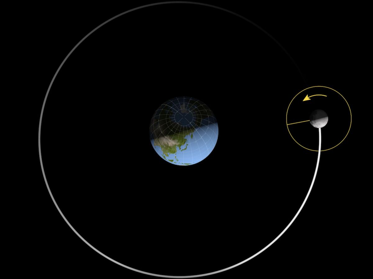 Moon-Earth: நிலவுக்கு என்னடி என்மேல் கோபம்? பூமியை விலகிச் செல்கிறது நிலா? Moon-Earth: நிலவுக்கு என்னடி என்மேல் கோபம்? பூமியை விலகிச் செல்கிறது நிலா?