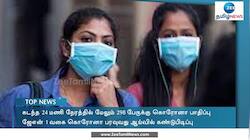 கேரளாவில் மேலும் 298 பேருக்கு கொரோனா 