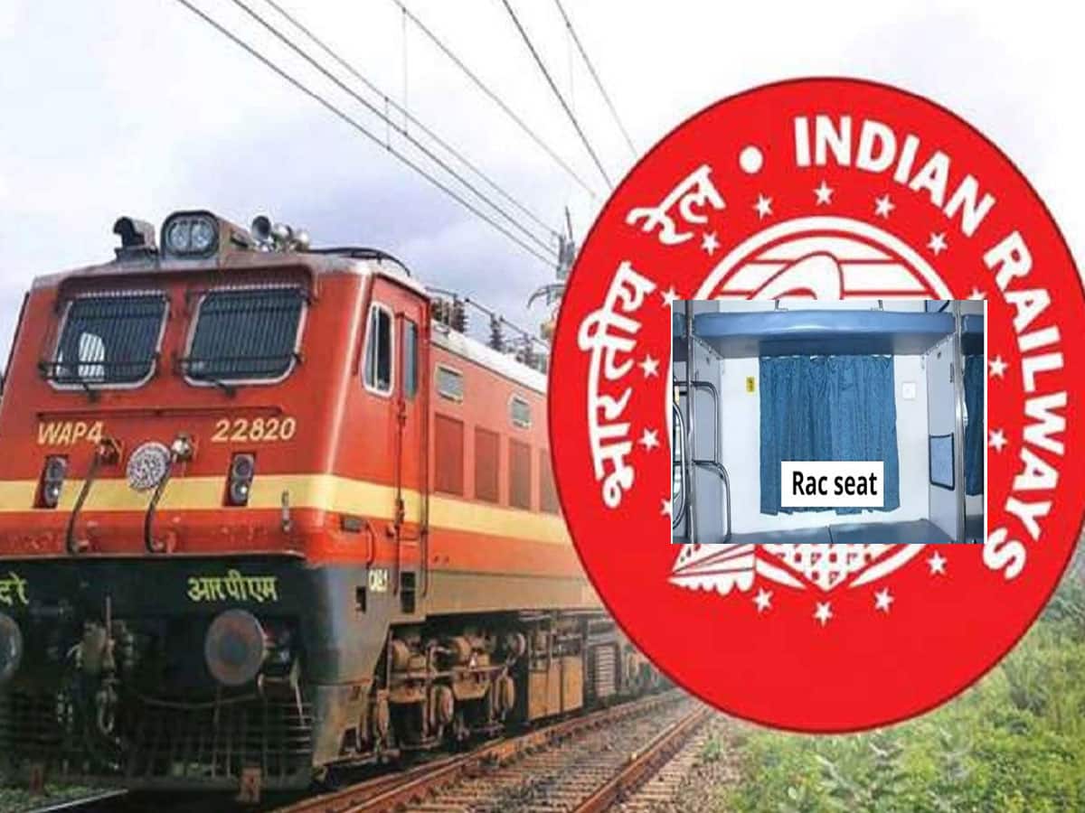 Bedroll Rule for RAC Ticket in India Railway IRCTC ரயில் டிக்கெட் RAC