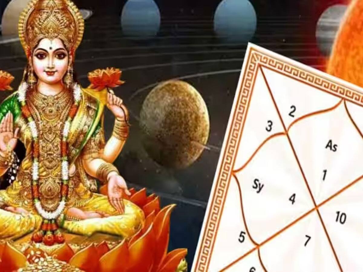 500 ஆண்டுக்கு பின் உருவான கேதார ராஜயோகம், 3 ராசிகளுக்கு அதிர்ஷ்ட யோகம்