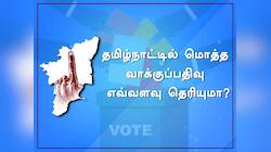 தமிழ்நாட்டில் மொத்த வாக்குப்பதிவு எவ்வளவு..? சென்னையில் சாதனையா? - முழு விவரம் உள்ளே
