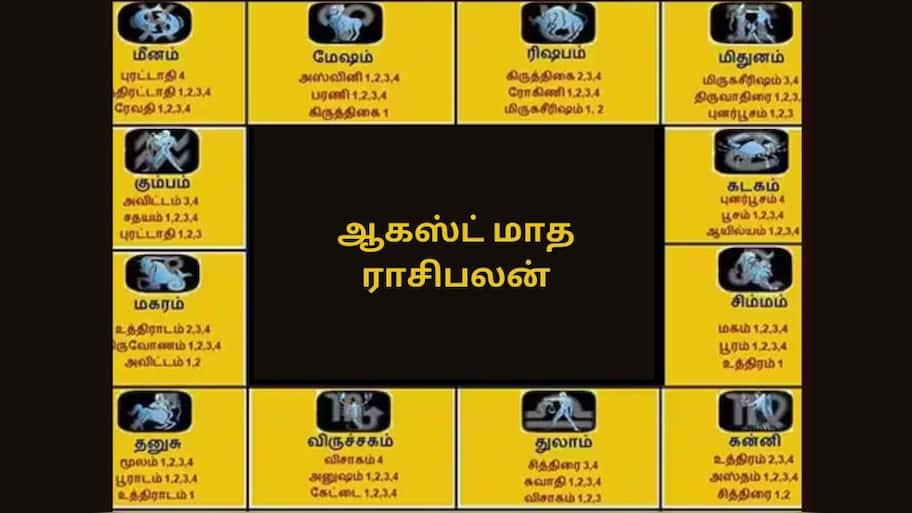2024 ஆகஸ்ட் மாதம் யாருக்கு எப்படி இருக்கும்? சிம்மத்துக்கு சூப்பர் துலாமுக்கு சுமார், உங்களுக்கு?