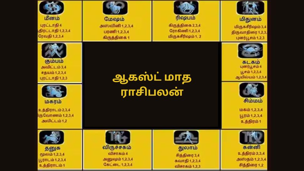 2024 ஆகஸ்ட் மாதம் யாருக்கு எப்படி இருக்கும்? சிம்மத்துக்கு சூப்பர் துலாமுக்கு சுமார், உங்களுக்கு? 2024 ஆகஸ்ட் மாதம் யாருக்கு எப்படி இருக்கும்? சிம்மத்துக்கு சூப்பர் துலாமுக்கு சுமார், உங்களுக்கு?