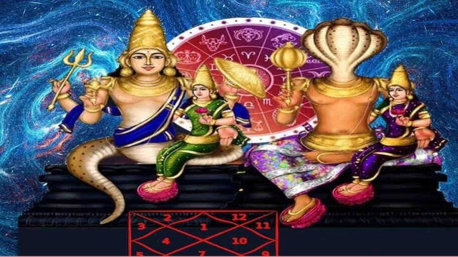 Simple Astro Remedies To Get Rid From Rahu Dosham | ராகு தோஷம் ...