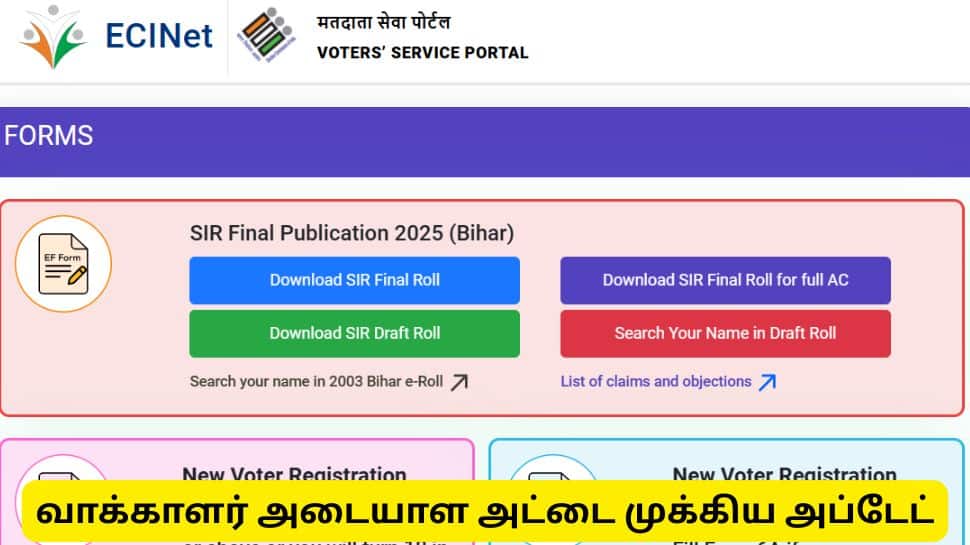 ஆன்லைனில் வாக்காளர் பட்டியலில் உங்கள் பெயரை கண்டுபிடிப்பது எப்படி?