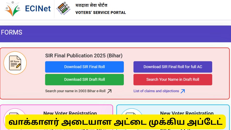 ஆன்லைனில் வாக்காளர் பட்டியலில் உங்கள் பெயரை கண்டுபிடிப்பது எப்படி? ஆன்லைனில் வாக்காளர் பட்டியலில் உங்கள் பெயரை கண்டுபிடிப்பது எப்படி?