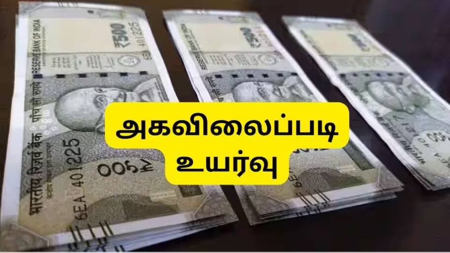 AICPI Numbers Increase: Big Hopes for Huge DA Hike in January 2026, 8th ...