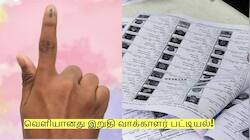 வெளியானது இறுதி வாக்காளர் பட்டியல்! திருப்பத்தூர், கடலூர், சிவகங்கை மாவட்டம்!