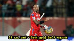 ஐபிஎல் : 31 பந்துகள் ரன்களே எடுக்காமல் மேன் ஆப் தி மேட்ச் வென்ற இந்திய பேட்ஸ்மேன்