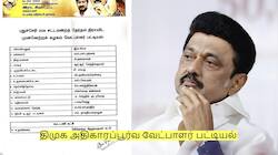 வெளியானது திமுக அதிகாரப்பூர்வ வேட்பாளர் பட்டியல் - யார் எங்கு போட்டி?