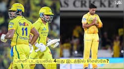 புள்ளி பட்டியலில் 4வது இடத்தில் சிஎஸ்கே? இதை செய்தால் மட்டும் போதும்!