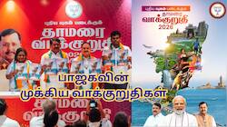 இலவச 3 LPG சிலிண்டர், கல்விக் கடன் ரத்து - பாஜகவின் 27 முக்கிய வாக்குறுதிகள் இதோ!
