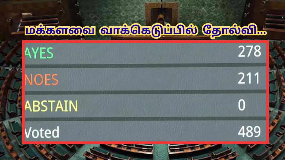 தொகுதி மறுவரையறை மசோதா... வாக்கெடுப்பில் தோல்வி - மக்களவையில் நடந்தது என்ன?