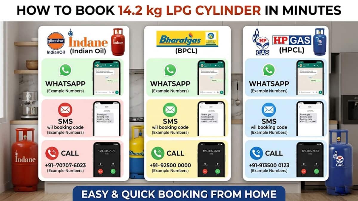 சில நிமிடங்களில் LPG சிலிண்டர் முன்பதிவு: WhatsApp, SMS மற்றும் Call மூலம் செய்வது எப்படி?