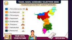 தமிழ்நாடு சட்டமன்ற தேர்தல் 2026, தஞ்சாவூர் மாவட்டம்: வாக்குப்பதிவு நிலவரம், வேட்பாளர் விவரம்