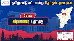 தமிழ்நாடு தேர்தல் 2026: வீரபாண்டி தொகுதியில் தவெக வேட்பாளர் பழனிவேல் வெற்றி