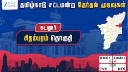 தமிழ்நாடு தேர்தல் 2026: சிதம்பரம் தொகுதியில் மஜக வேட்பாளர் தமிமுன் அன்சாரி வெற்றி