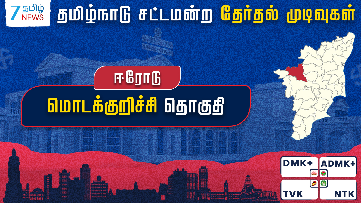 Modakurichi மொடக்குறிச்சி தேர்தல் முடிவுகள் 2026: வெற்றி பெற்றது யார்? நேரடித் ...
