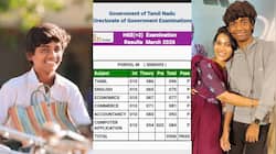 ‘வாழை’ பட சிறுவன் பிளஸ் 2வில் கலக்கல் மார்க்.. எவ்வளவு தெரியுமா?