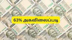 மீண்டும் டிஏ உயர்வு: ஜூலை முதல் அரசு ஊழியர்களுக்கு 63% அகவிலைப்படி? சம்பள உயர்வு?