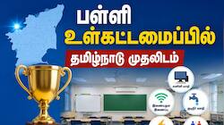 பள்ளி உள்கட்டமைப்பில் தமிழ்நாடு முதலிடம்: நாட்டின் டாப் 10 மாநிலங்களின் பட்டியல் வெளியீடு!