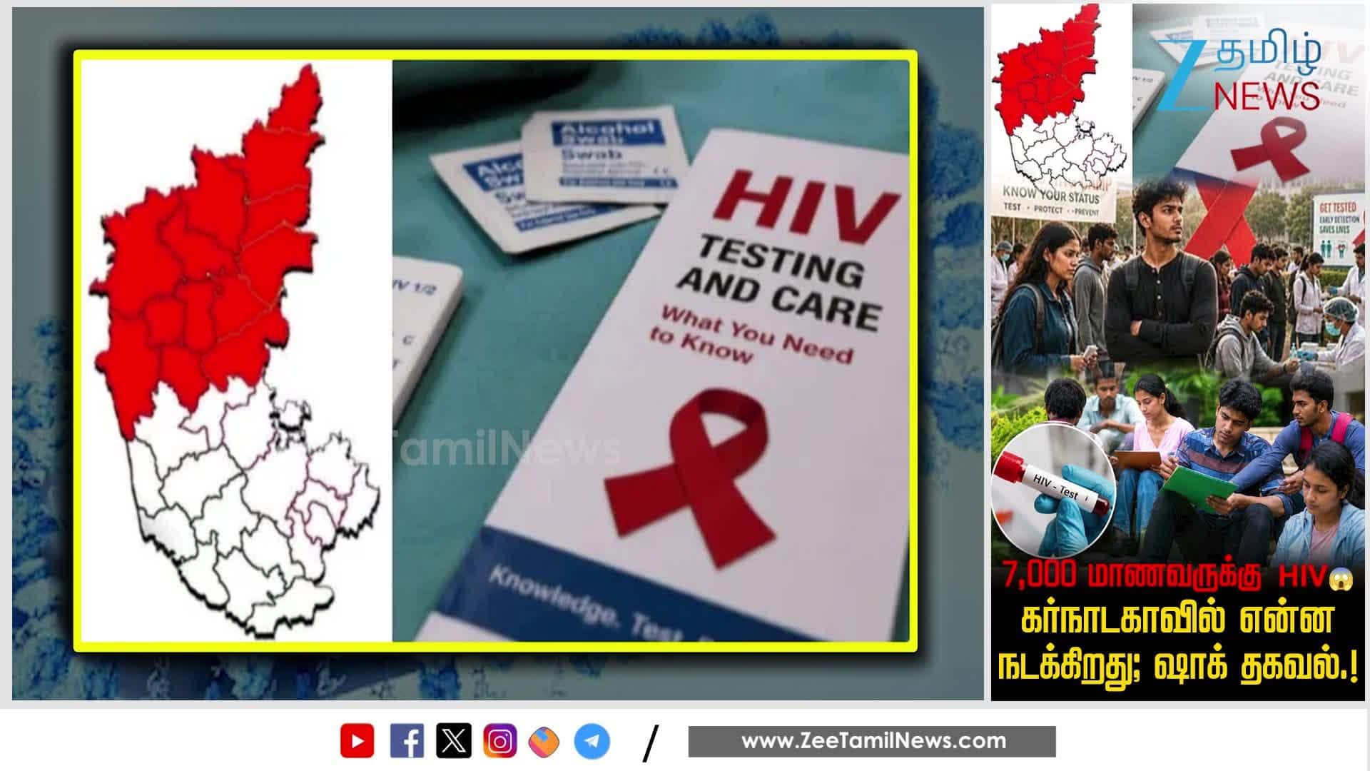 கர்நாடகாவில் 7,000 மாணவர்களுக்கு எச்ஐவி தொற்று அதிர்ச்சி