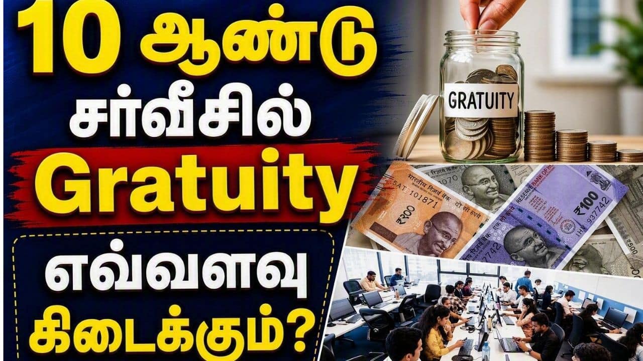 Gratuity கணக்கீடு: 10 ஆண்டு சர்வீஸ், ரூ.30,000 சம்பளம், பணிக்கொடை எவ்வளவு கிடைக்கும்?