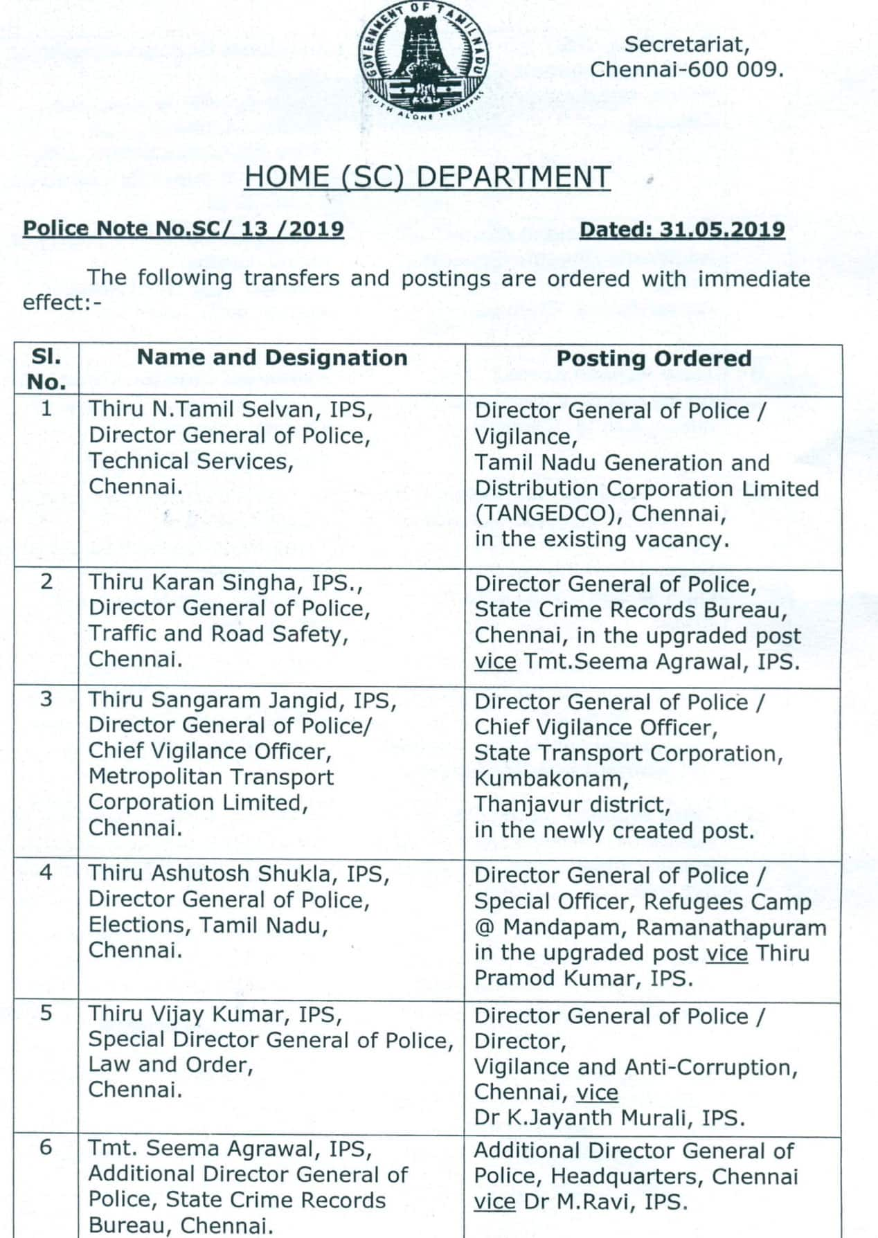 IPS officers transfer