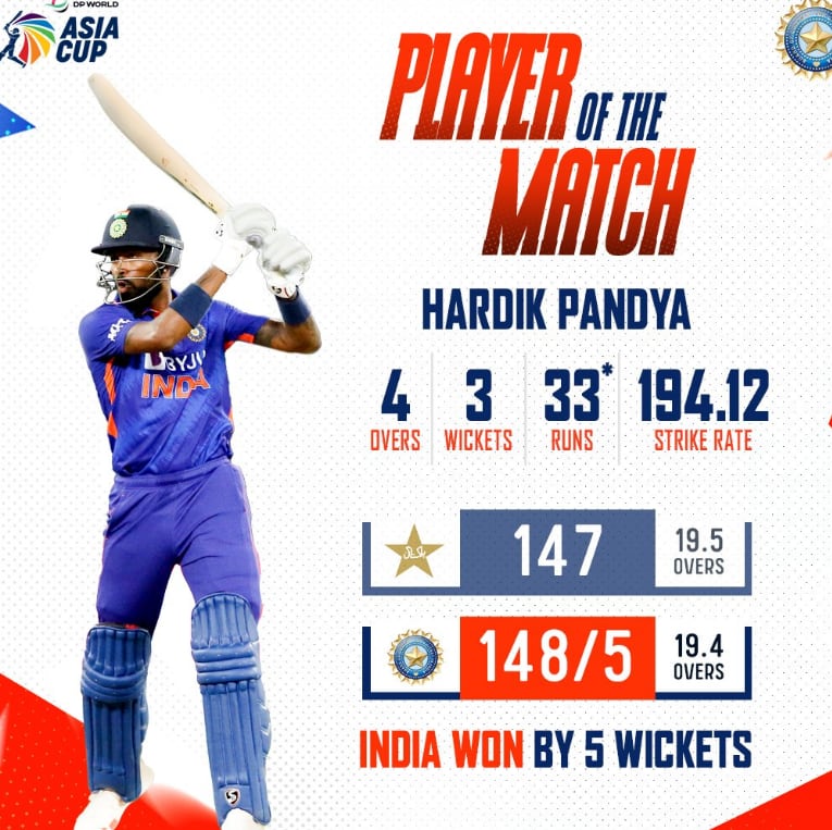 Pandya