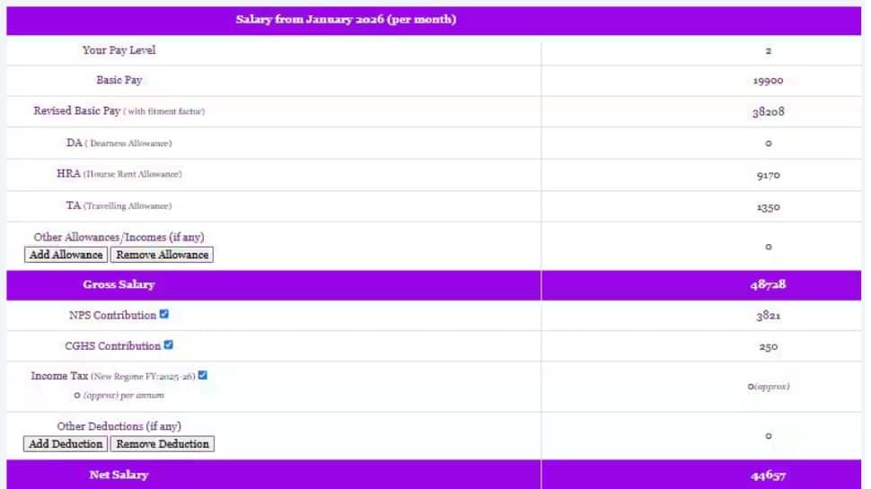 8th Pay Commission Salary Hike