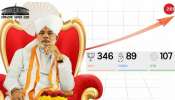மீண்டும் அரியணையில் அமரும் பிரதமர் நரேந்திர மோடி; பாஜக தொண்டர்கள் மகிழ்ச்சி மீண்டும் அரியணையில் அமரும் பிரதமர் நரேந்திர மோடி; பாஜக தொண்டர்கள் மகிழ்ச்சி