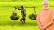 PM Kisan: தவணையில் தவறாமல் பணம் பெற இந்த அம்சங்களில் கவனம் தேவை!!