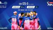 IPL 2020 Match 37: சென்னை சூப்பர் கிங்ஸ் vs ராஜஸ்தான் ராயல்ஸ் In Pics