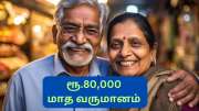 SIP Mutual Fund: ஓய்வு காலத்தில் மாதம் ரூ.80,000 வருமானத்தை தரும் பரஸ்பர நிதியம்