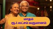 SIP + SWP: ஓய்வூதிய திட்டமிடல்... மாதம் ரூ. 1 லட்சம் வருமானம் தரும் பரஸ்பர நிதியம்