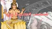 குரு பெயர்ச்சி 2025: 12 ராசிகளுக்கு எப்படிப்பட்ட பல கிடைக்கும், முழு ராசிபலன்