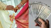 ஏழை பெண்கள் திருமணத்திற்கு உதவித்தொகை! எப்படி விண்ணப்பிப்பது?