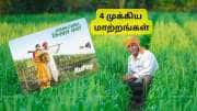 Kisan Credit Card: விவசாயிகளுக்கு ரிசர்வ் வங்கி பரிசு, 4 முக்கிய மாற்றங்கள்