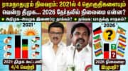 ராமநாதபுரம் நிலவரம்: 2021ல் 4 தொகுதிகளையும் வென்ற திமுக... 2026 தேர்தலில் நிலைமை என்ன?