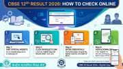 CBSE 12th Result 2026: ரிசல்ட் பார்ப்பது எப்படி? இதோ சிம்பிள் ஸ்டெப்ஸ்!