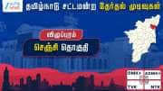 தமிழ்நாடு தேர்தல் 2026: செஞ்சி சட்டமன்றத் தேர்தல் முடிவுகள்  