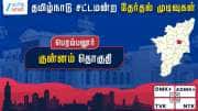 தமிழ்நாடு தேர்தல் 2026: குன்னம் தொகுதியில் திமுக வேட்பாளர் சா.சி.சிவசங்கர் வெற்றி